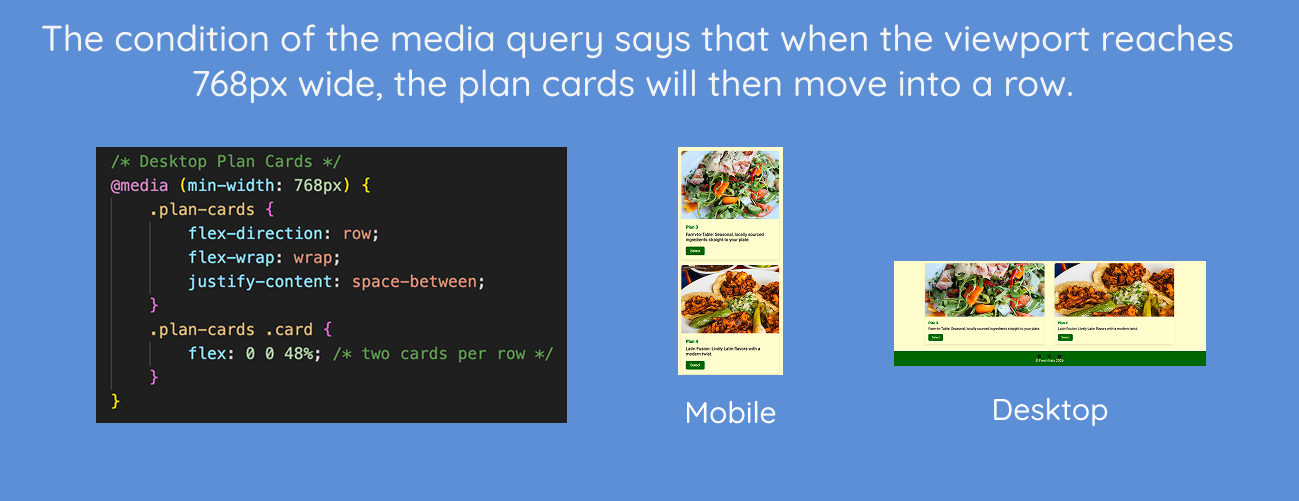 media query example